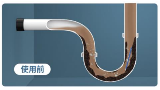 How does Enzyme work?